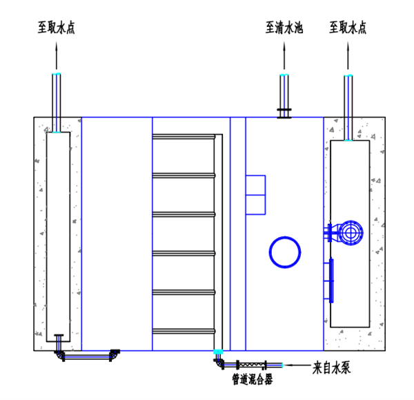 一體化凈水設備 一體化凈水設備